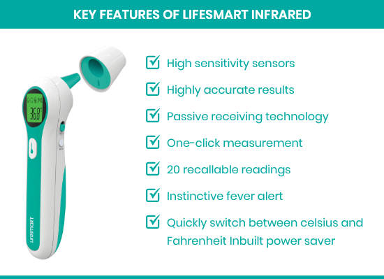 Key Features of Lifesmart Infrared
